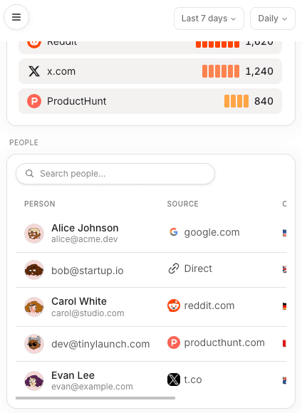 Databerry dashboard preview
